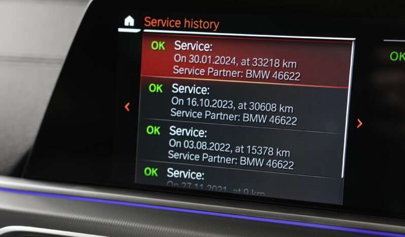 2021 BMW X6 xDrive30d M Sport full