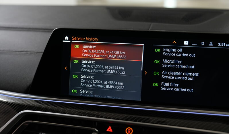 2021 BMW X6 xDrive30d M Sport full